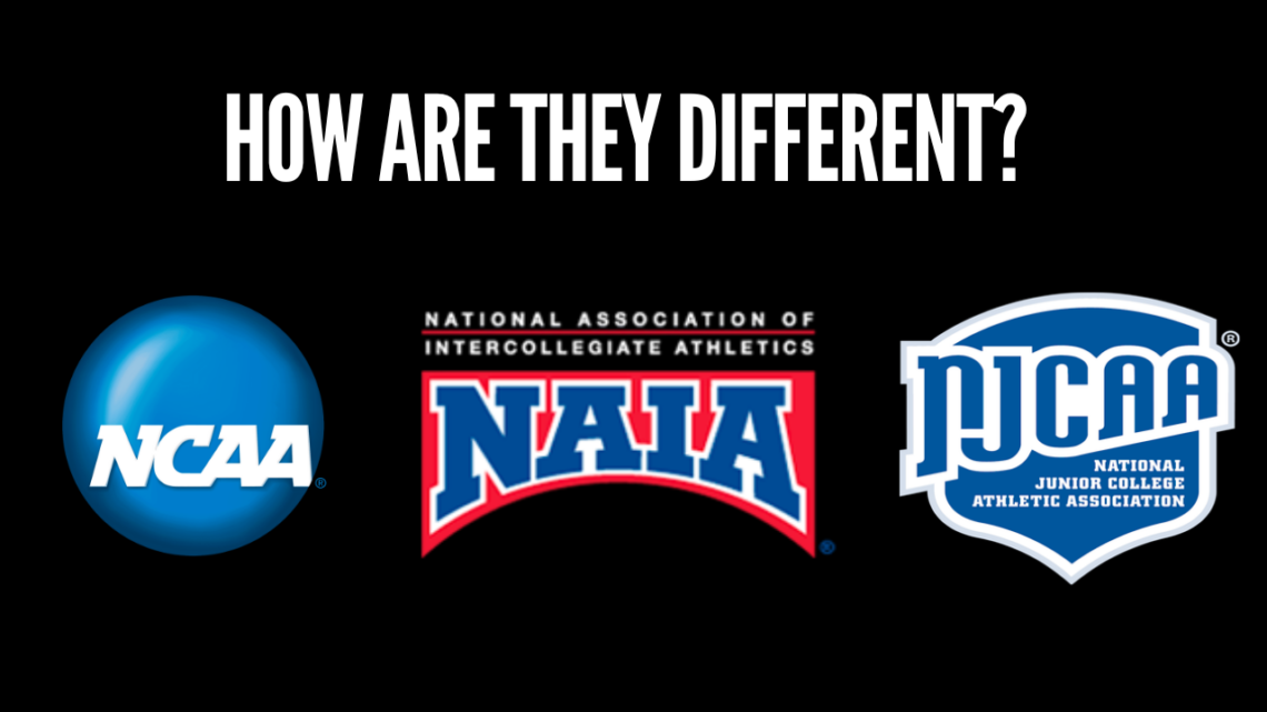 National Collegiate Athletic Association, Student-Athletes, Sports  Programs, College Athletics